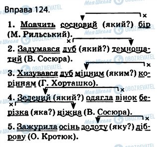 ГДЗ Українська мова 5 клас сторінка 124