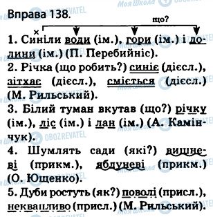 ГДЗ Українська мова 5 клас сторінка 138