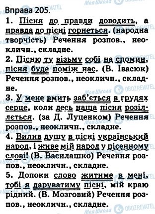 ГДЗ Українська мова 5 клас сторінка 205