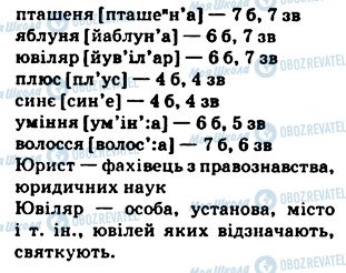 ГДЗ Укр мова 5 класс страница 233