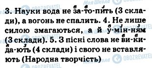 ГДЗ Українська мова 5 клас сторінка 249