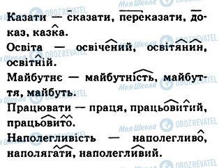 ГДЗ Укр мова 5 класс страница 590