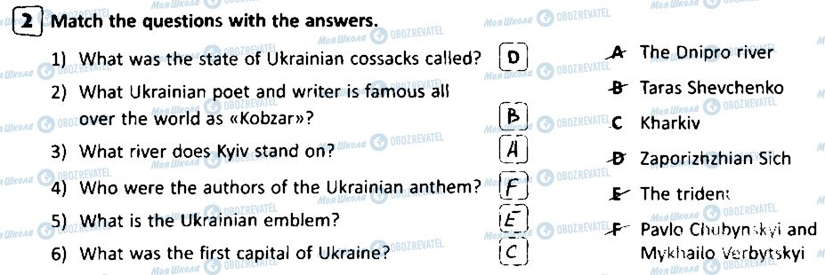 ГДЗ Англійська мова 5 клас сторінка 2