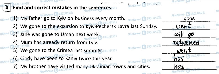 ГДЗ Англійська мова 5 клас сторінка 2