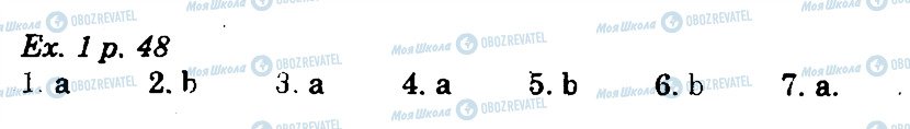 ГДЗ Англійська мова 5 клас сторінка 1