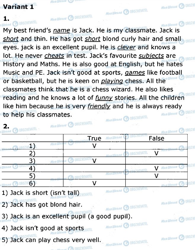 ГДЗ Англійська мова 5 клас сторінка V1