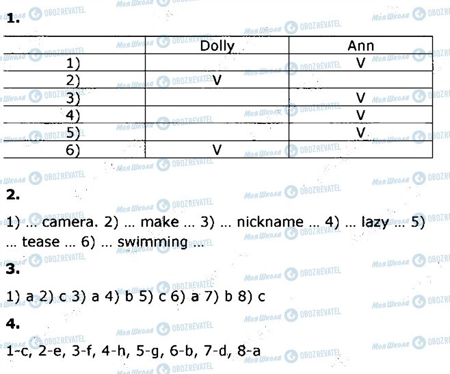 ГДЗ Англійська мова 5 клас сторінка V1