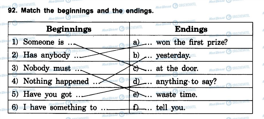 ГДЗ Английский язык 5 класс страница 92