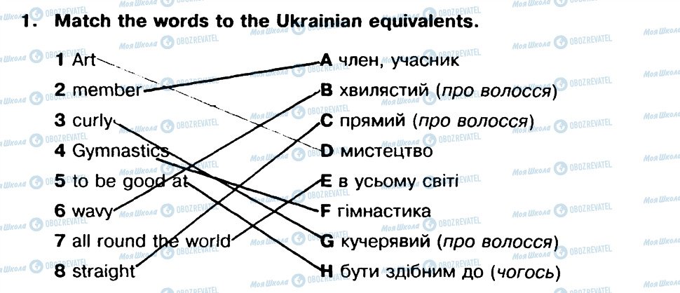 ГДЗ Английский язык 5 класс страница 1