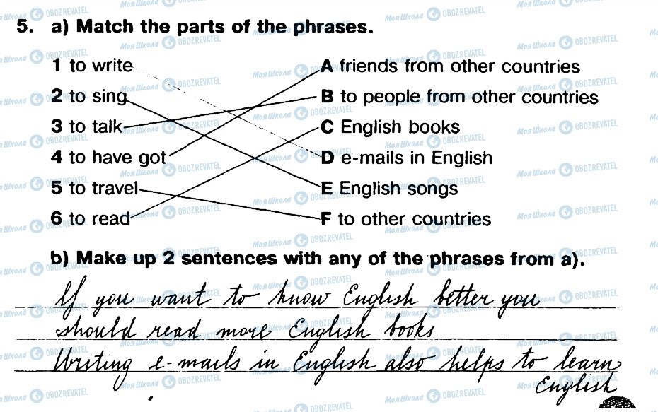 ГДЗ Английский язык 5 класс страница 5