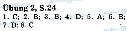 ГДЗ Німецька мова 5 клас сторінка стр24впр2