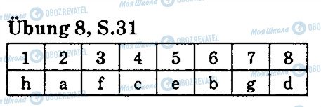 ГДЗ Німецька мова 5 клас сторінка стр31впр8