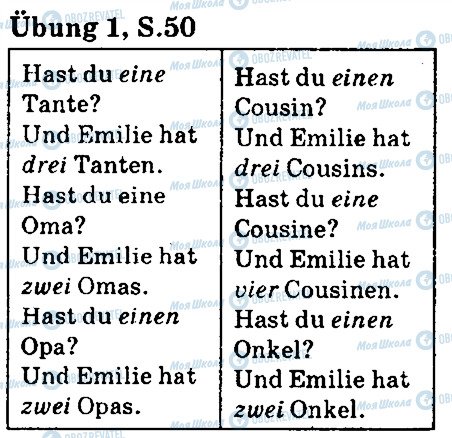 ГДЗ Німецька мова 5 клас сторінка стр50впр1