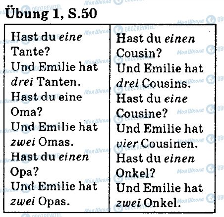 ГДЗ Немецкий язык 5 класс страница стр50впр1