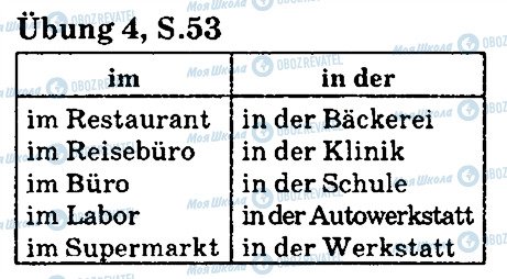 ГДЗ Немецкий язык 5 класс страница стр53впр4