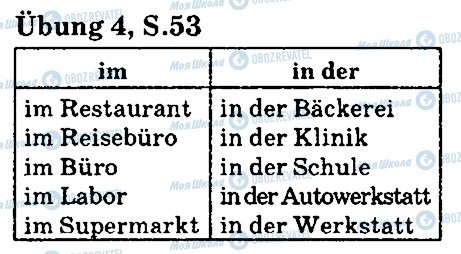 ГДЗ Німецька мова 5 клас сторінка стр53впр4