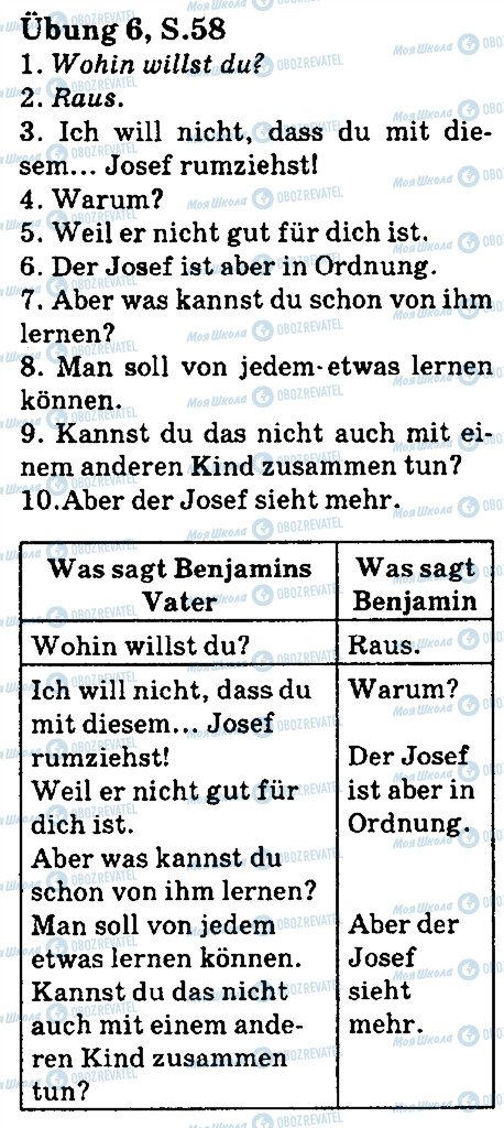 ГДЗ Немецкий язык 5 класс страница стр58впр6