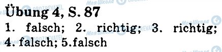 ГДЗ Немецкий язык 5 класс страница стр87впр4