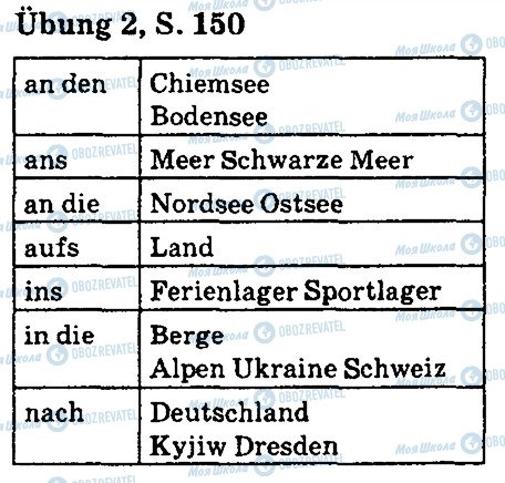 ГДЗ Німецька мова 5 клас сторінка стр150впр2