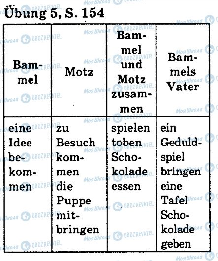 ГДЗ Німецька мова 5 клас сторінка стр154впр5