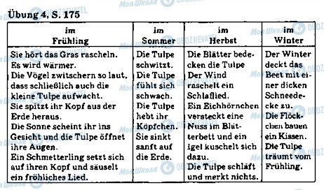 ГДЗ Немецкий язык 5 класс страница стр175впр4