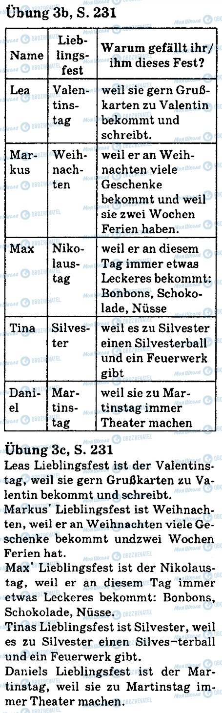 ГДЗ Німецька мова 5 клас сторінка стр231впр3