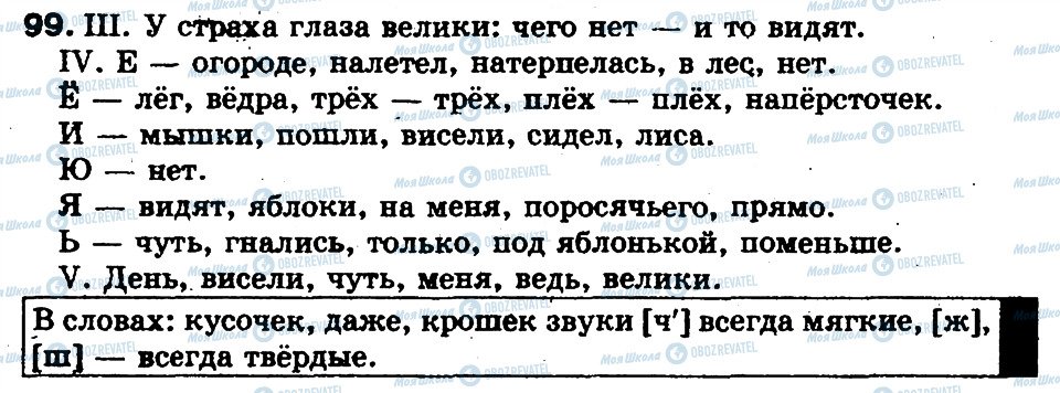 ГДЗ Російська мова 5 клас сторінка 99