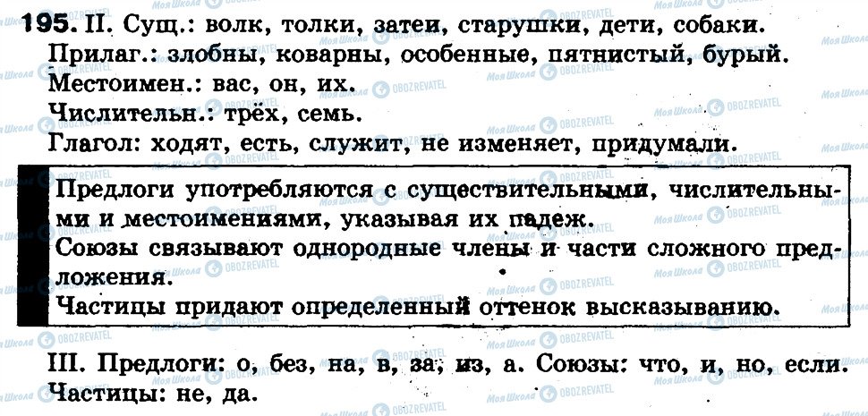 ГДЗ Русский язык 5 класс страница 195
