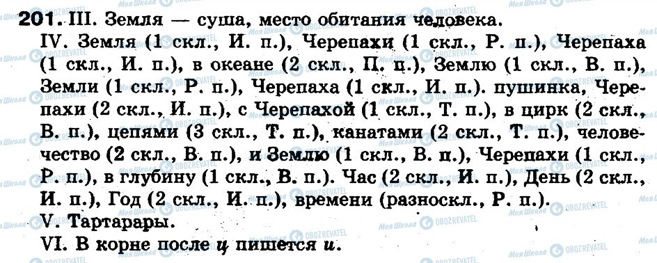 ГДЗ Російська мова 5 клас сторінка 201