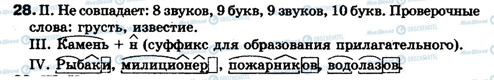 ГДЗ Російська мова 5 клас сторінка 28