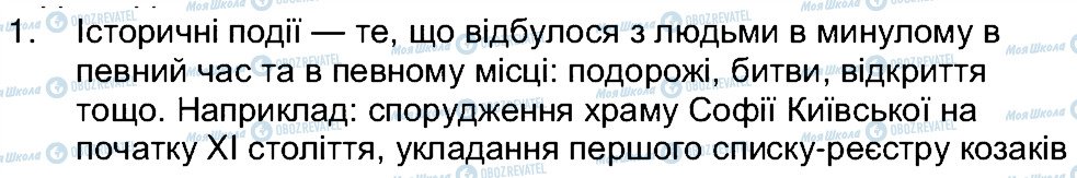 ГДЗ История Украины 5 класс страница 1