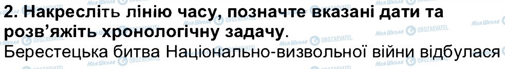 ГДЗ Історія України 5 клас сторінка 2