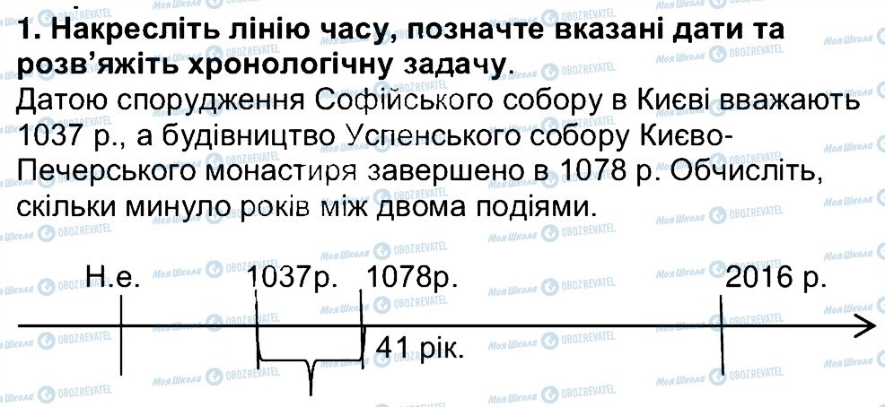 ГДЗ Історія України 5 клас сторінка 1