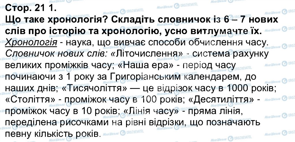 ГДЗ Історія України 5 клас сторінка 1