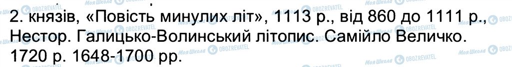 ГДЗ Історія України 5 клас сторінка 2