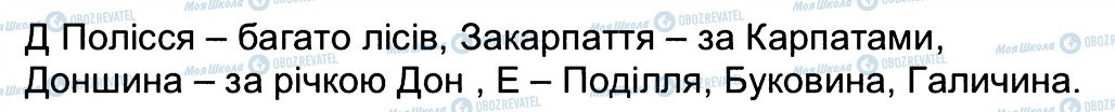 ГДЗ Історія України 5 клас сторінка 4