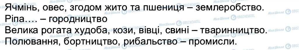 ГДЗ Історія України 5 клас сторінка 3