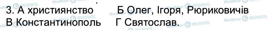 ГДЗ Історія України 5 клас сторінка 3