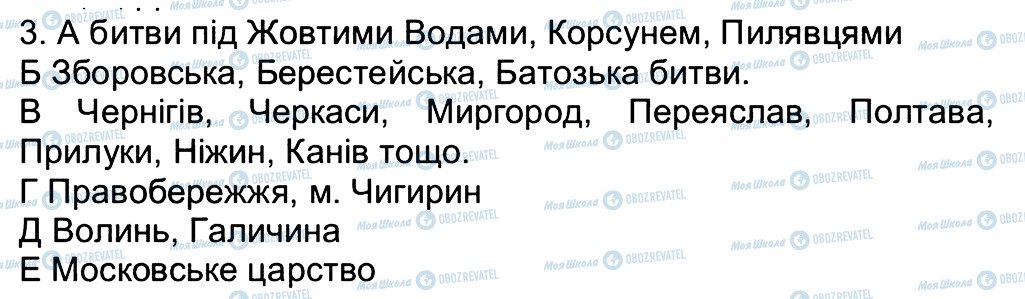 ГДЗ Історія України 5 клас сторінка 3