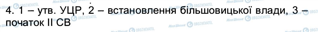 ГДЗ История Украины 5 класс страница 4