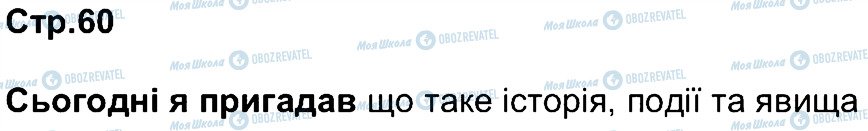 ГДЗ История Украины 5 класс страница 60
