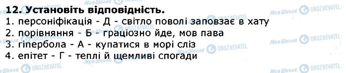 ГДЗ Українська література 5 клас сторінка 12