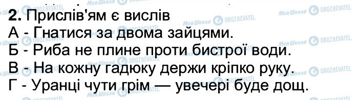 ГДЗ Українська література 5 клас сторінка 2