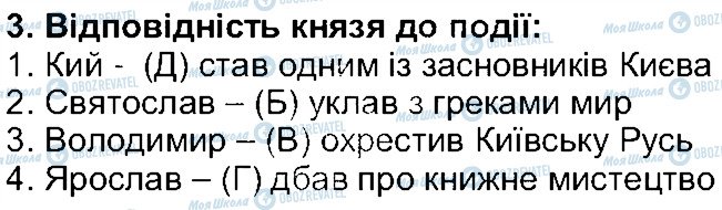 ГДЗ Українська література 5 клас сторінка 3