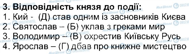 ГДЗ Українська література 5 клас сторінка 3