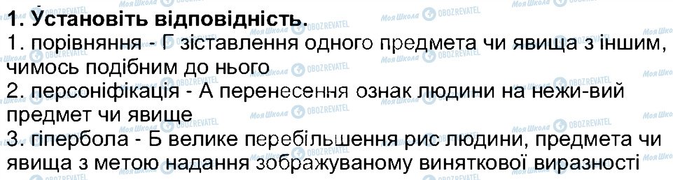 ГДЗ Українська література 5 клас сторінка 1