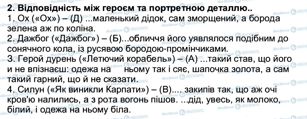 ГДЗ Українська література 5 клас сторінка 2