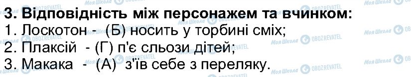 ГДЗ Українська література 5 клас сторінка 3