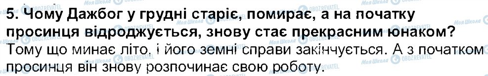 ГДЗ Українська література 5 клас сторінка 5