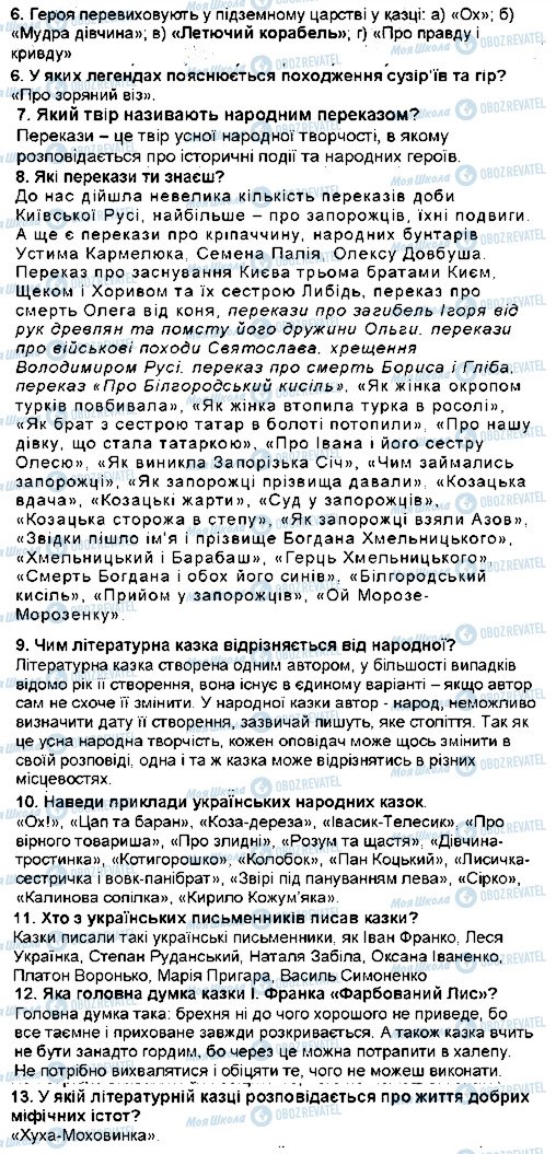 ГДЗ Українська література 5 клас сторінка ст159
